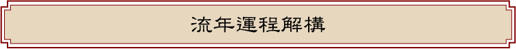 流年運程解構